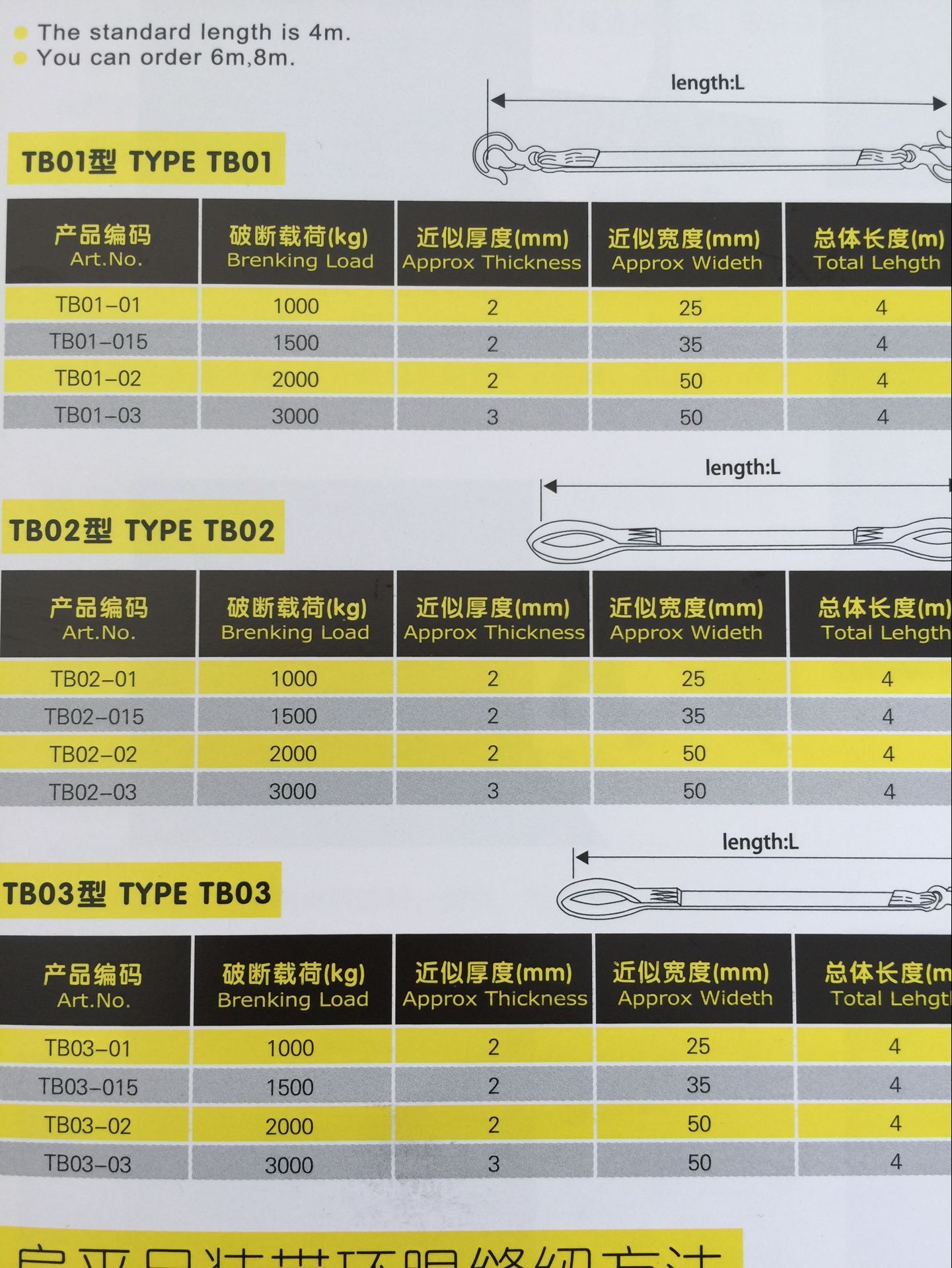 得東圣轎車(chē)牽引帶TB01，TB02，TB03