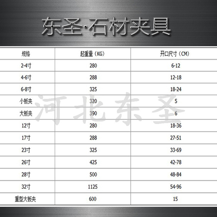 石材吊裝夾具、石材吊夾參數(shù)尺寸詳細表單