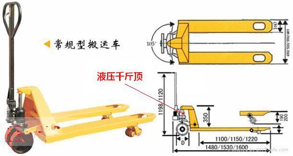 手動液壓搬運車壓不起來是怎么會事情？怎么維修？