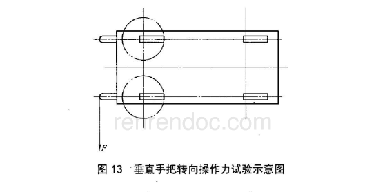 液壓叉車作業(yè)專項(xiàng)技術(shù)標(biāo)準(zhǔn)<技術(shù)文獻(xiàn)>