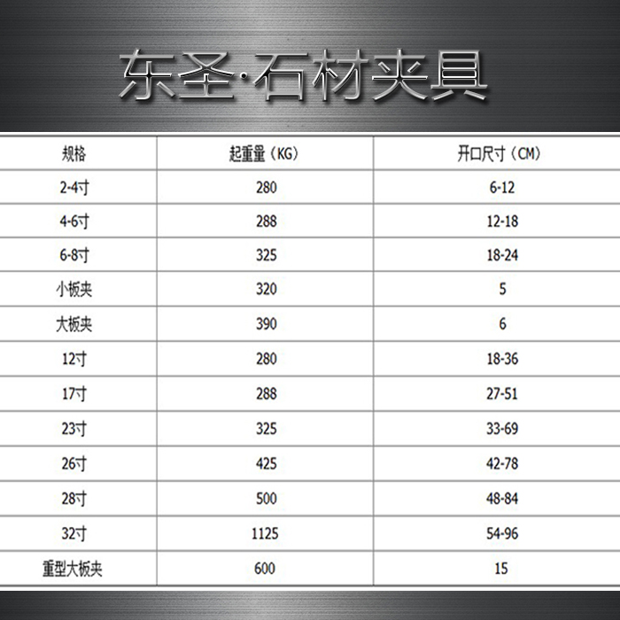 石材夾具開(kāi)口尺寸參數(shù)列表***石材吊裝夾具選購(gòu)是有竅門(mén)的，多數(shù)人不知道!--河北東圣吊索具制造有限公司--小型攪拌機(jī)|石材夾具|液壓堆高車|手動(dòng)叉車
