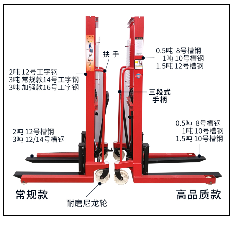 2噸液壓堆高叉車部位標(biāo)注圖--河北東圣吊索具制造有限公司--液壓堆高車|手動叉車|小型攪拌機(jī)|石材夾具